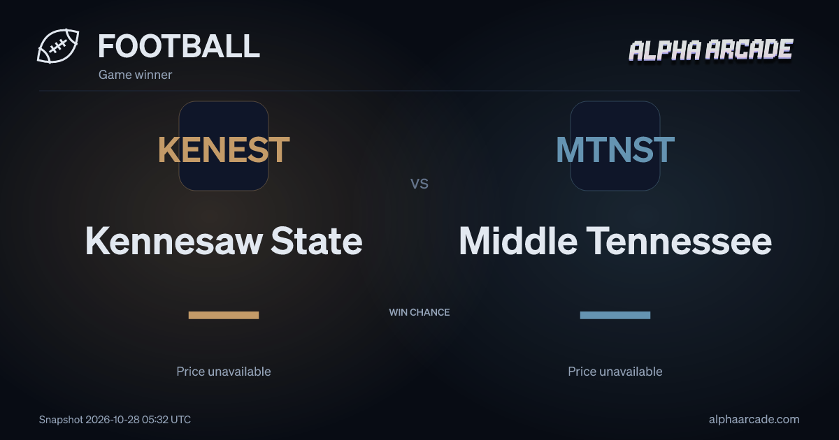 FOOTBALL: Kennesaw State — / Middle Tennessee —