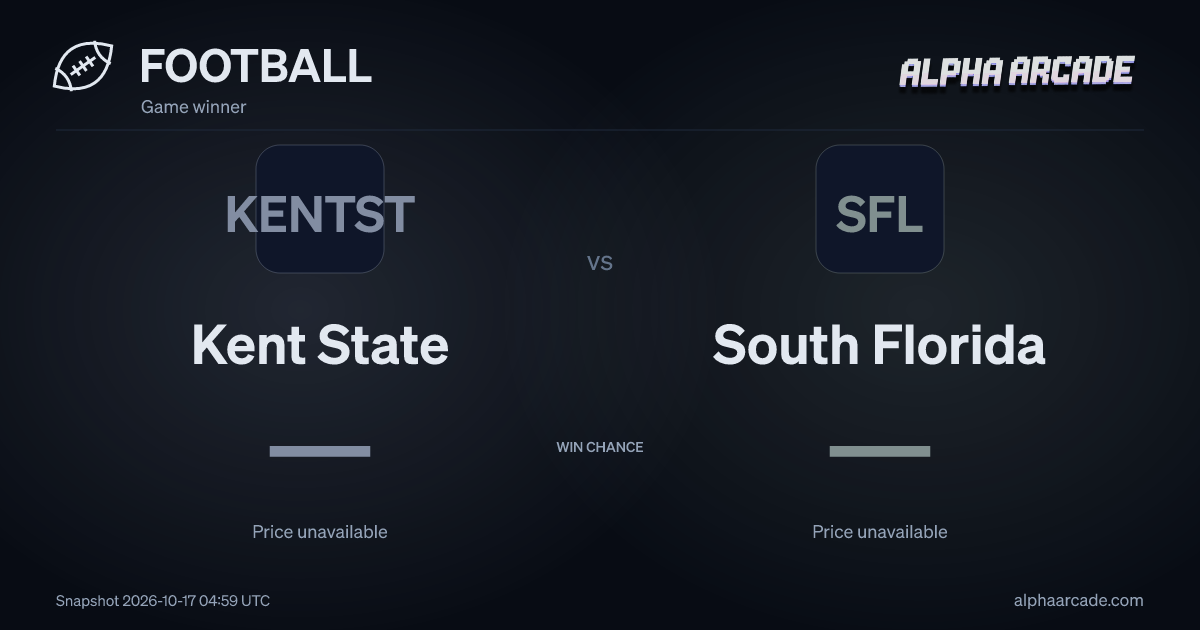 FOOTBALL: Kent State — / South Florida —