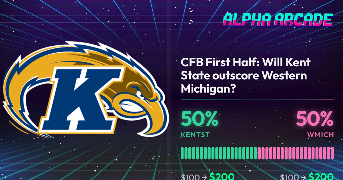 YES 50% / NO 50%
