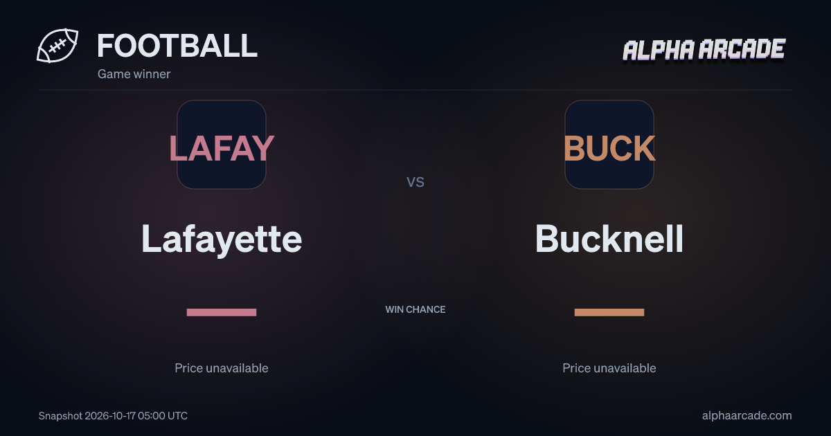 FOOTBALL: Lafayette — / Bucknell —