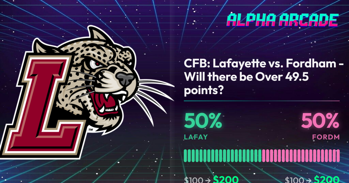 YES 50% / NO 50%