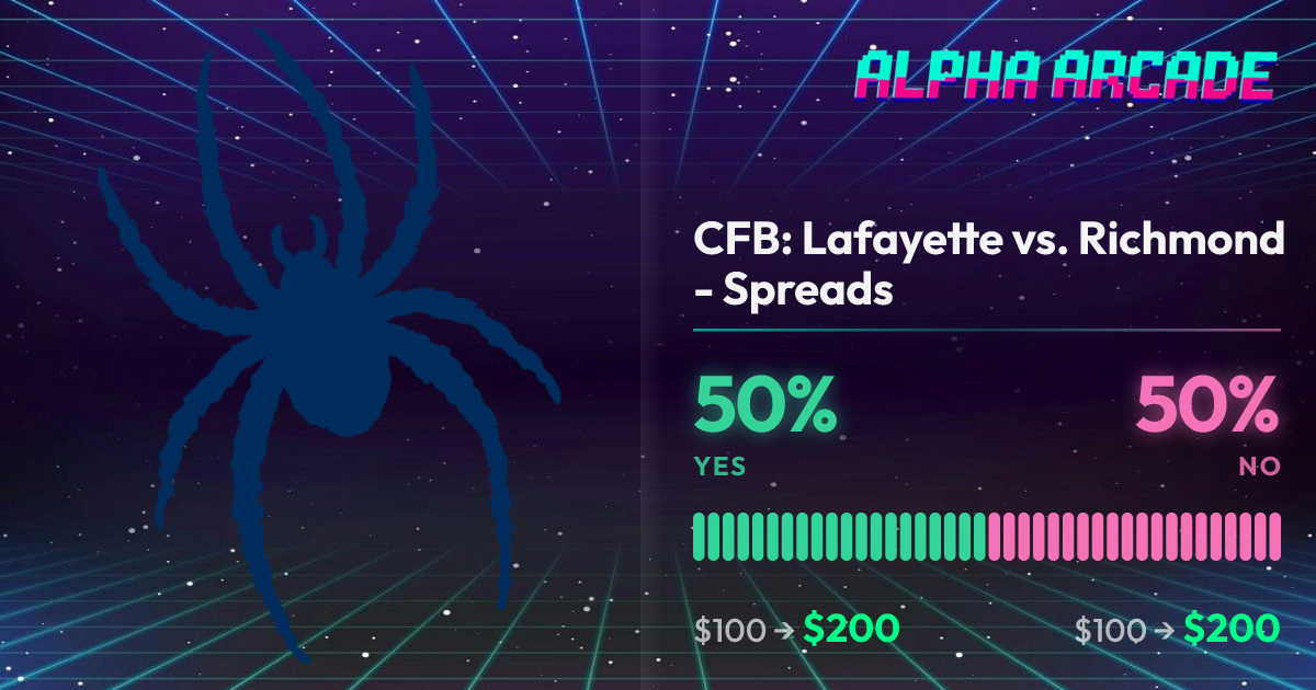 YES 50% / NO 50%