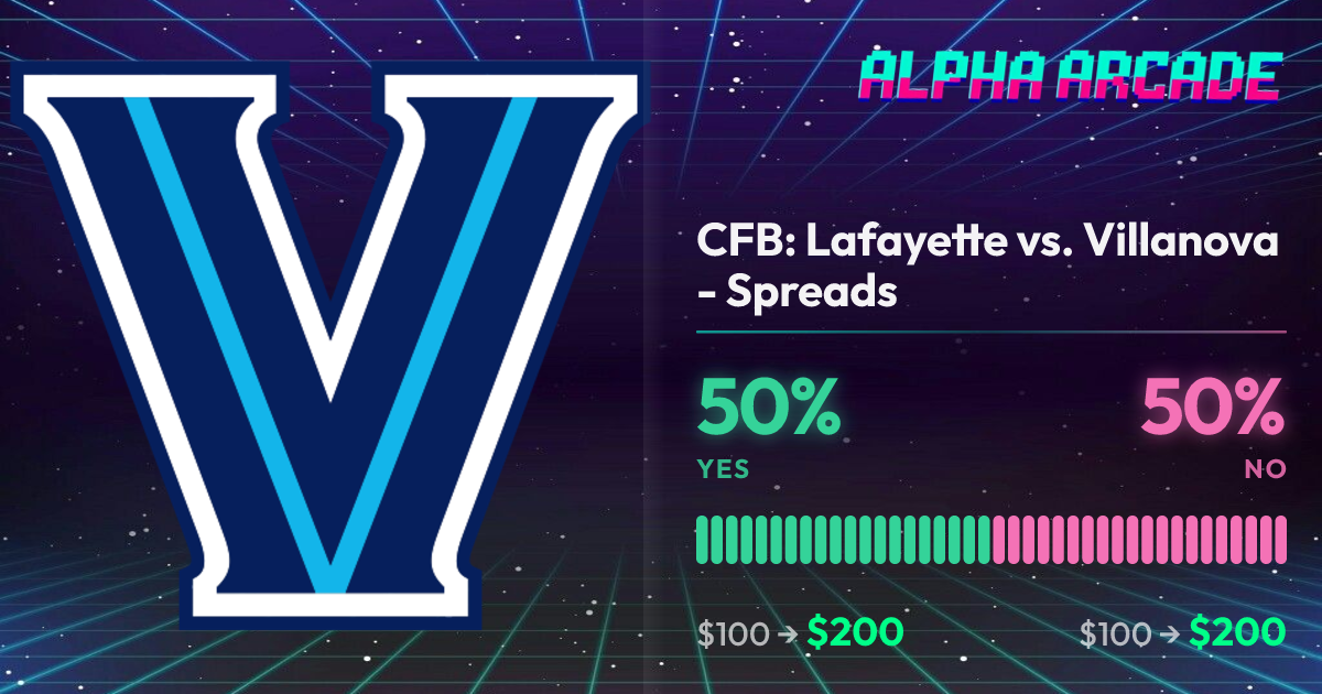 YES 50% / NO 50%