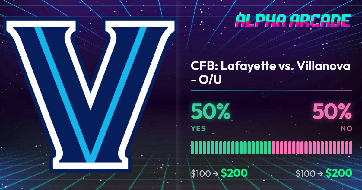 YES 50% / NO 50%