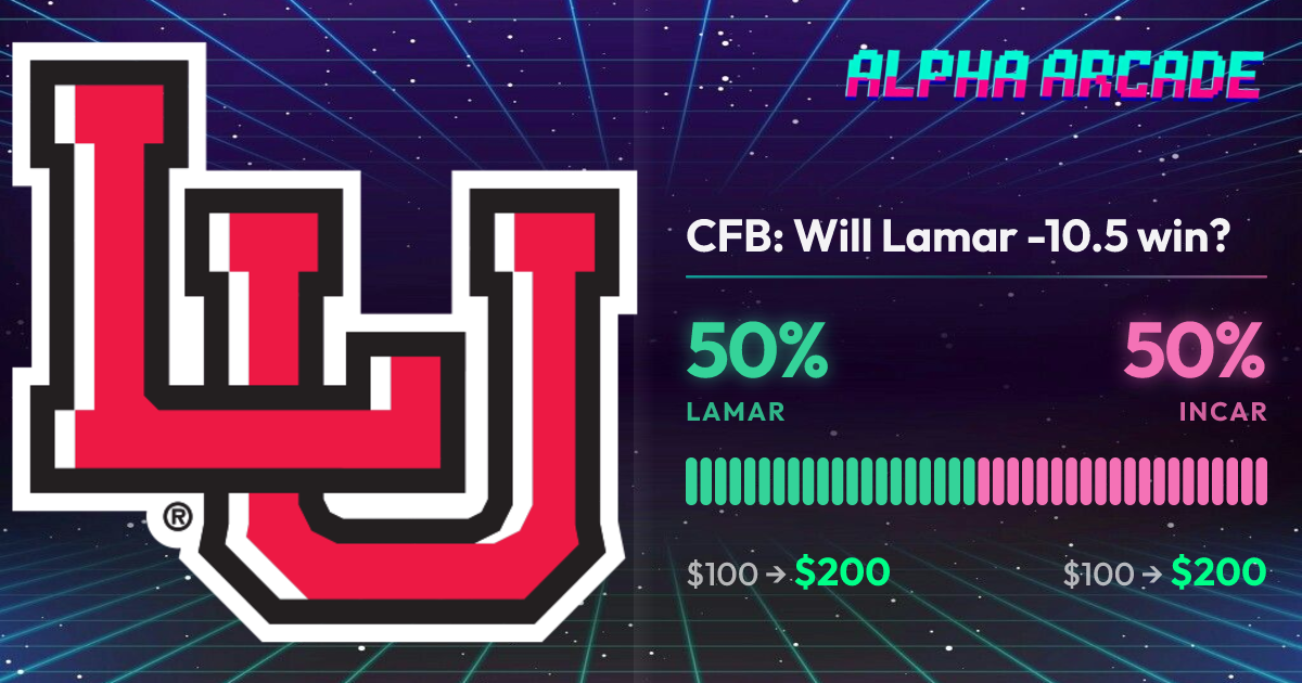 YES 50% / NO 50%