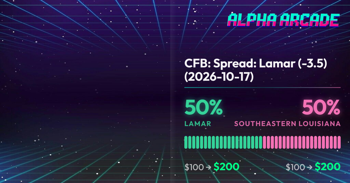 YES 50% / NO 50%