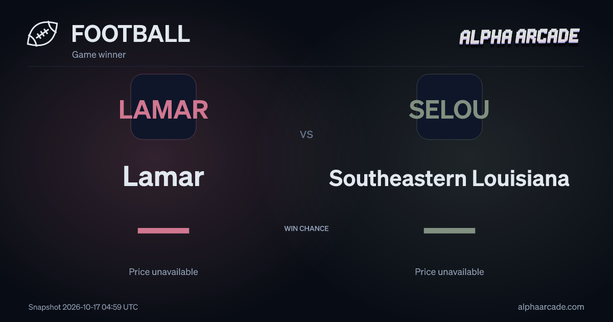 FOOTBALL: Lamar — / Southeastern Louisiana —