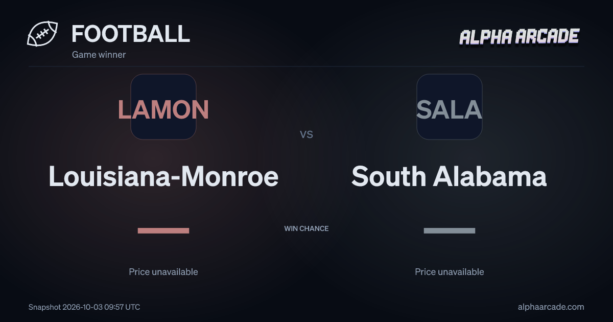 FOOTBALL: Louisiana-Monroe — / South Alabama —