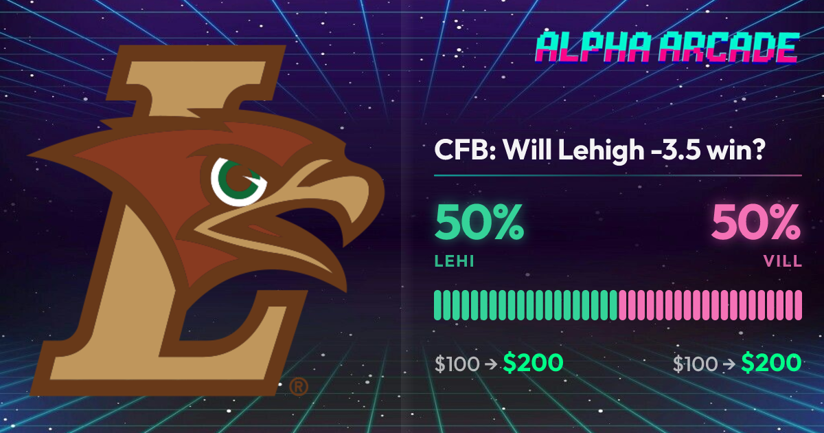 YES 50% / NO 50%