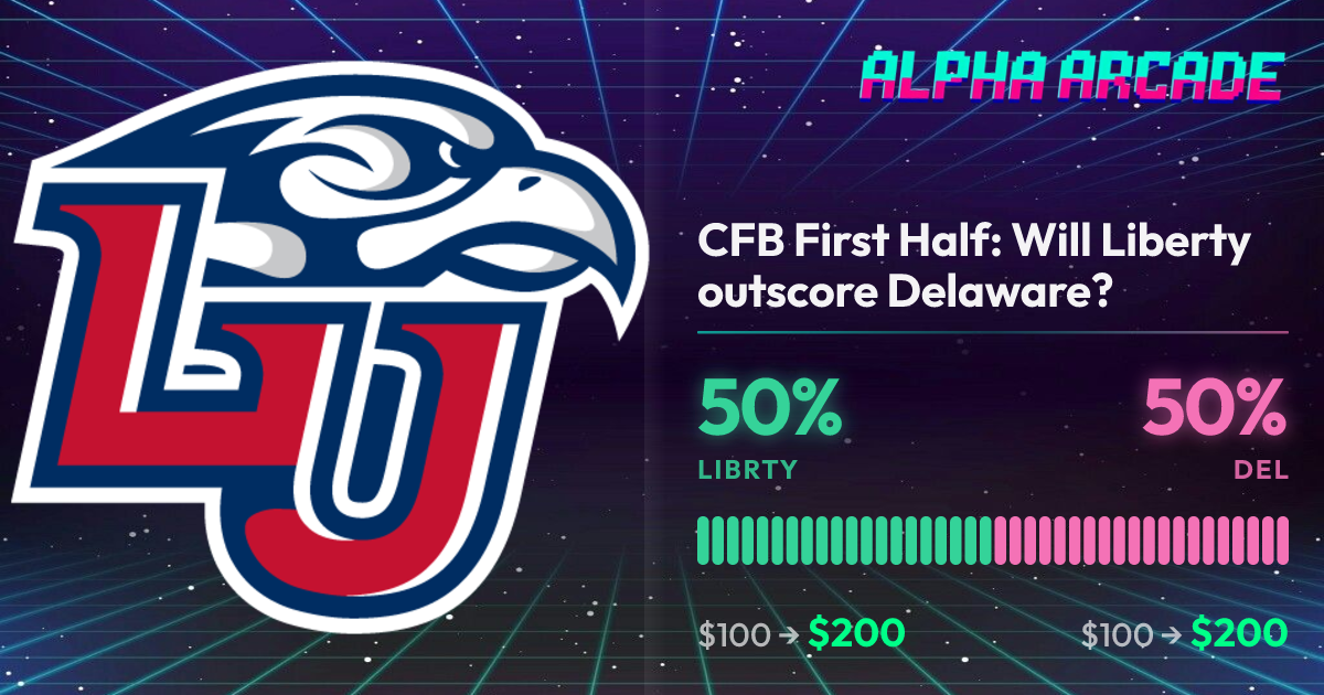 YES 50% / NO 50%