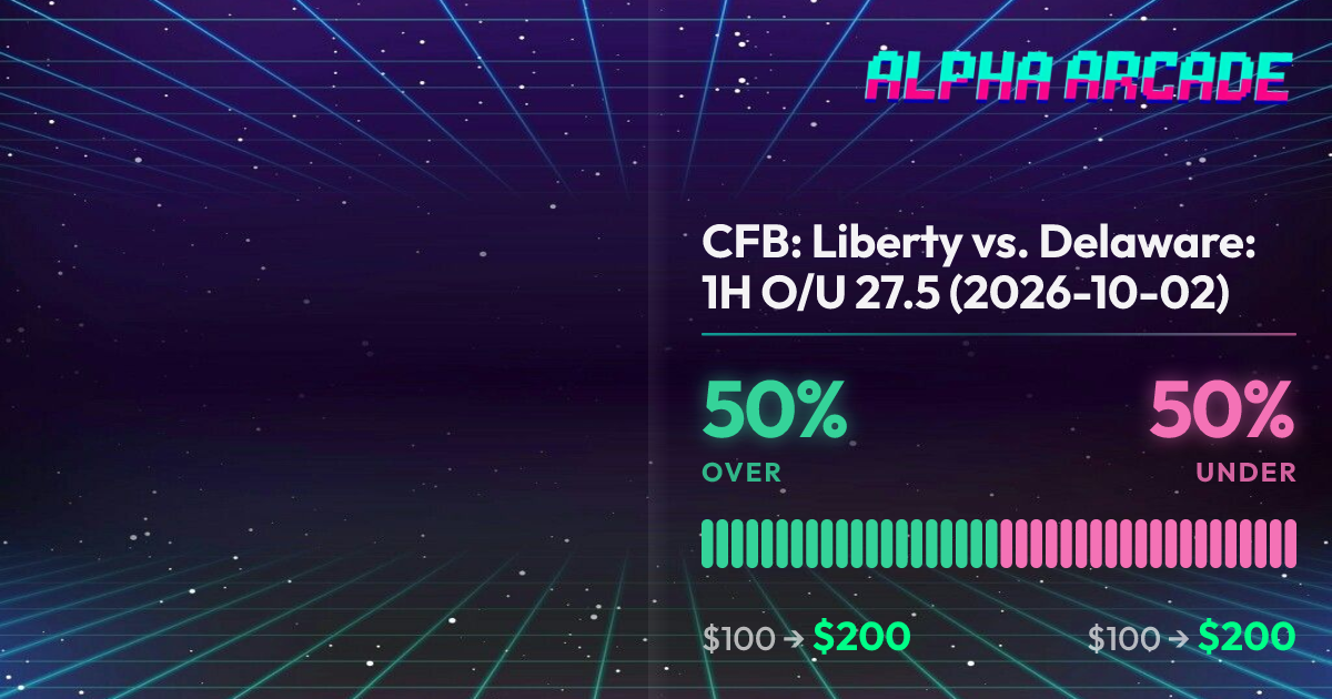 YES 50% / NO 50%
