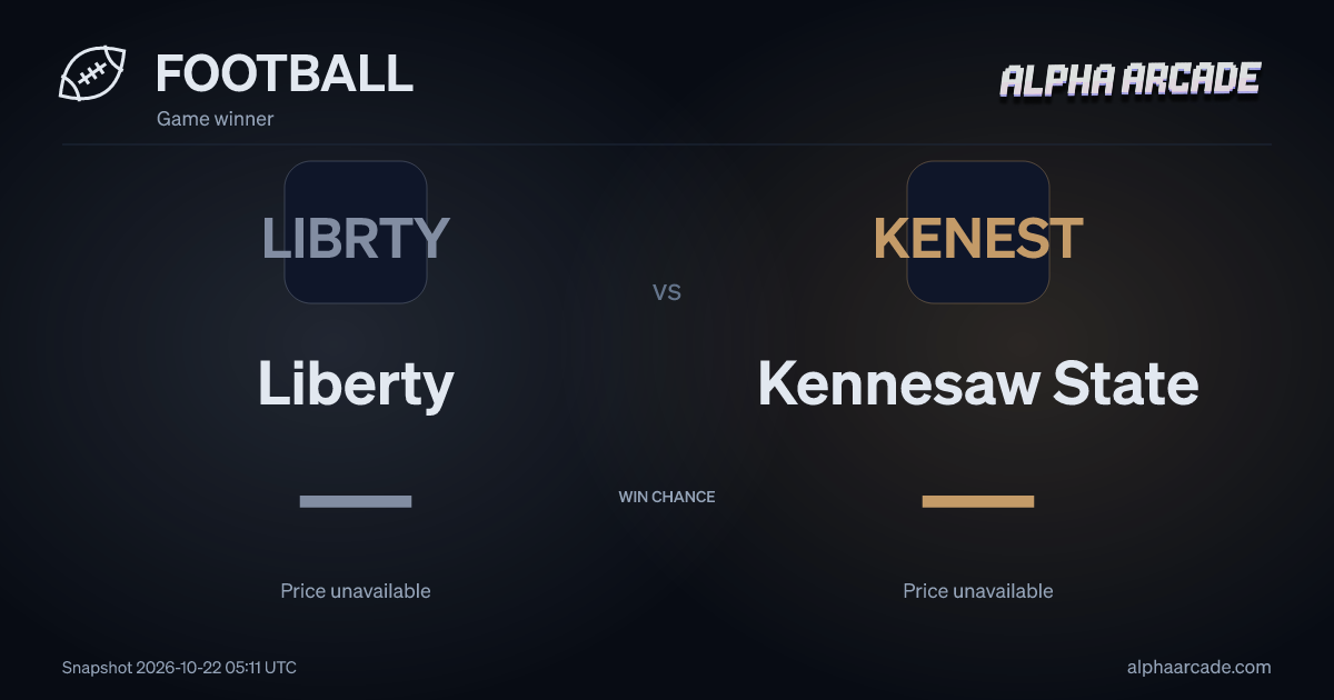 FOOTBALL: Liberty — / Kennesaw State —