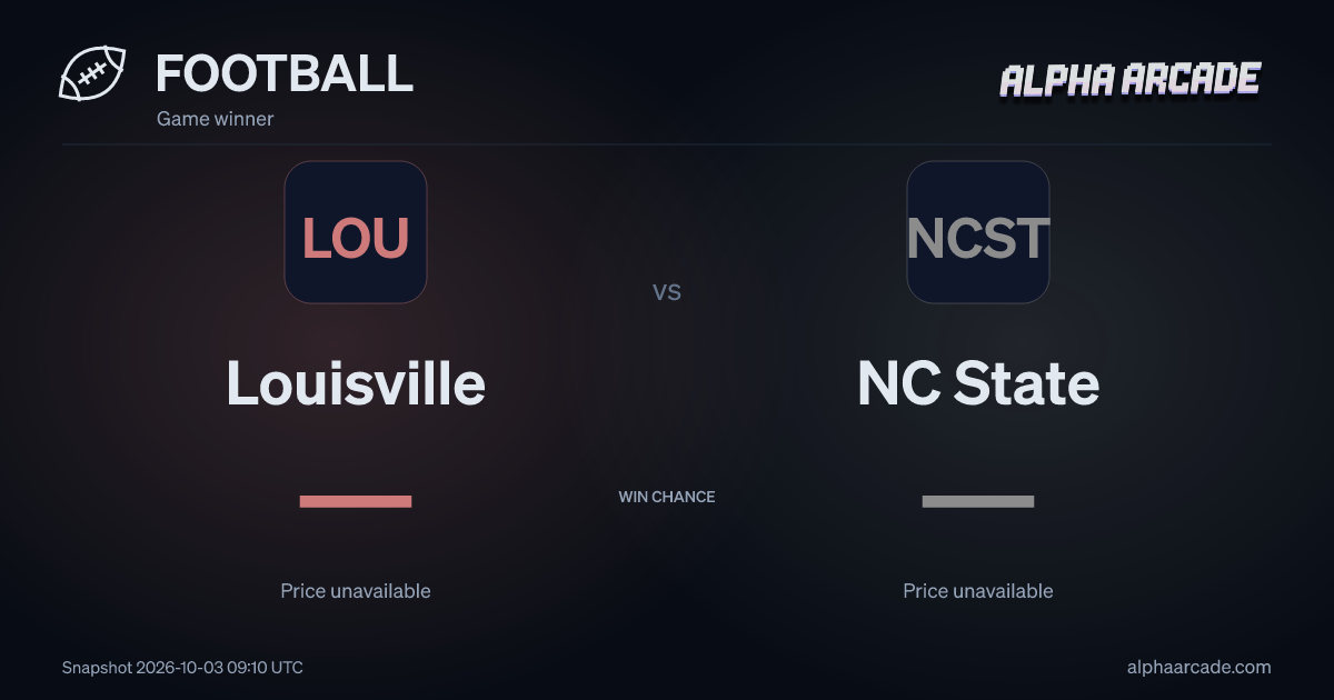 FOOTBALL: Louisville — / NC State —