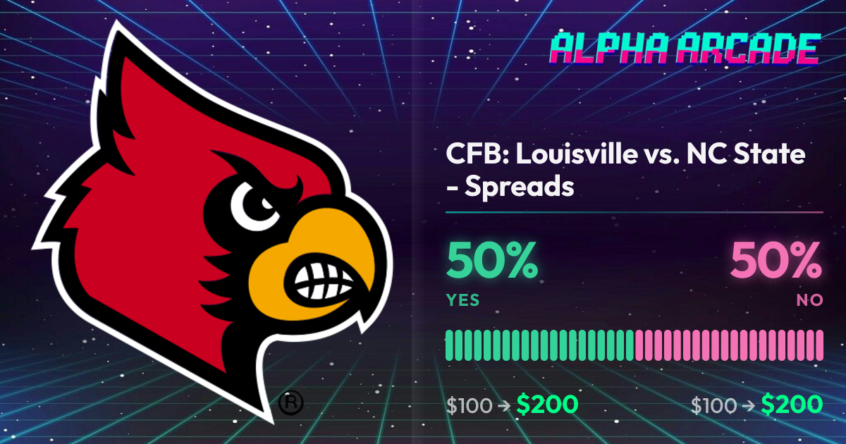 YES 50% / NO 50%
