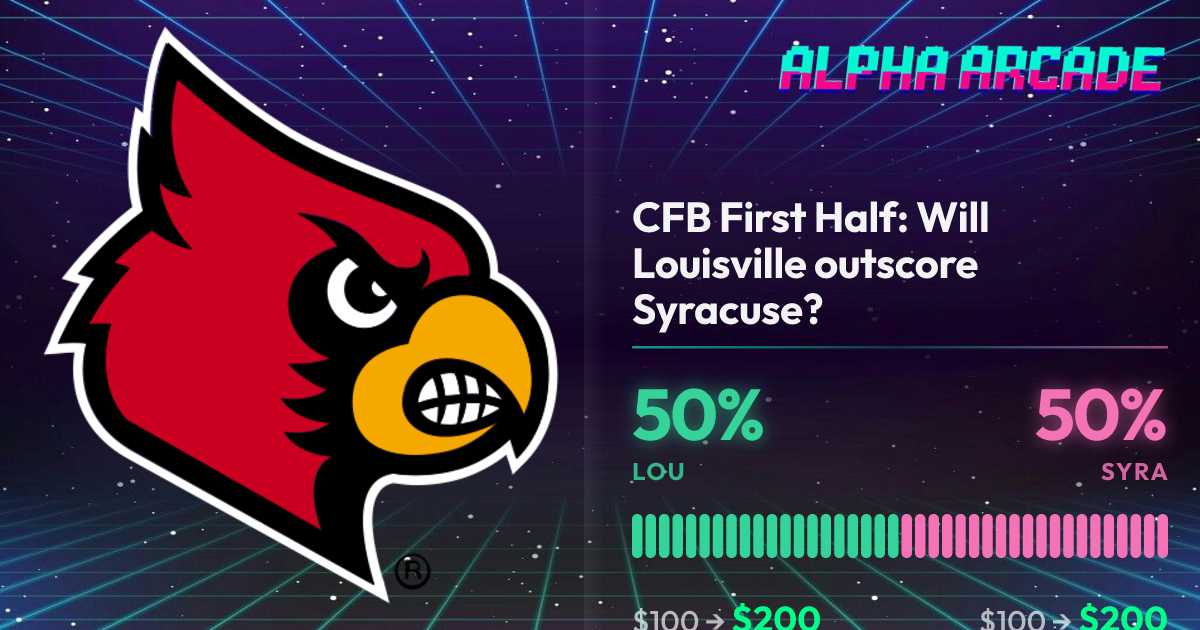 YES 50% / NO 50%