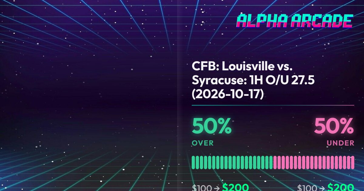 YES 50% / NO 50%