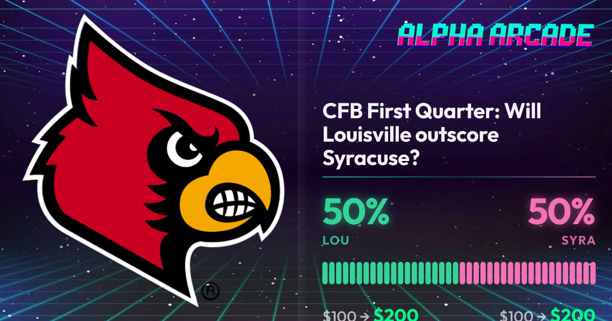 YES 50% / NO 50%