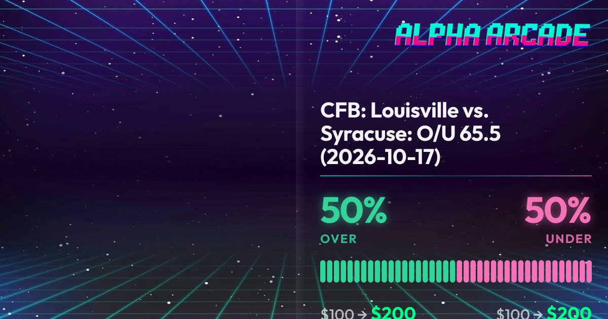 YES 50% / NO 50%