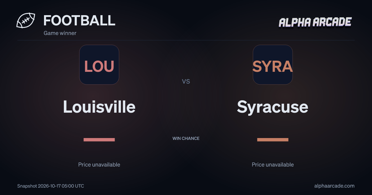 FOOTBALL: Louisville — / Syracuse —
