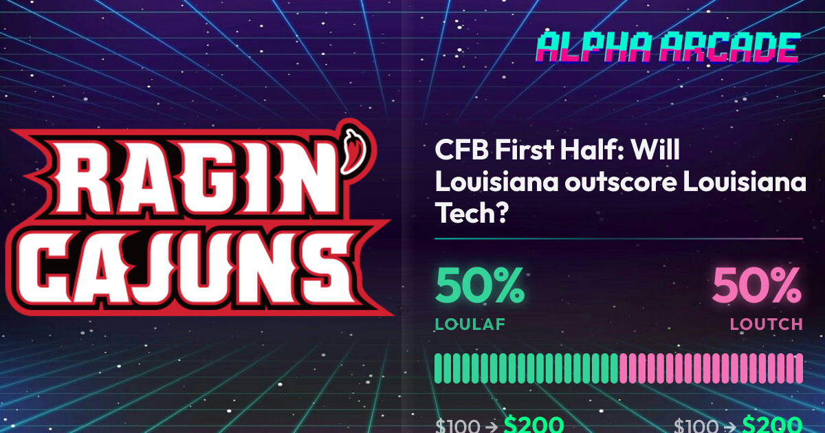 YES 50% / NO 50%