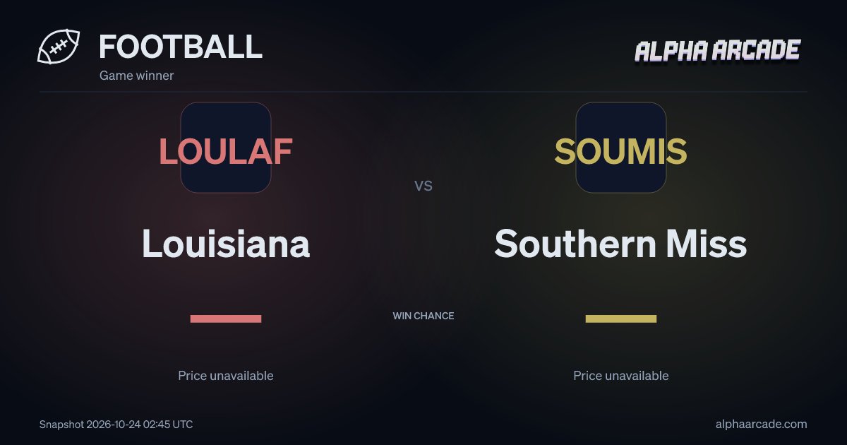 FOOTBALL: Louisiana — / Southern Miss —