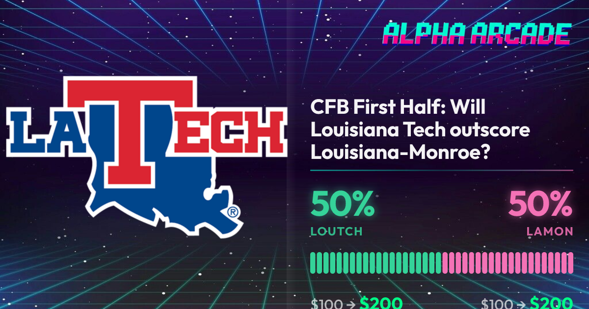 YES 50% / NO 50%