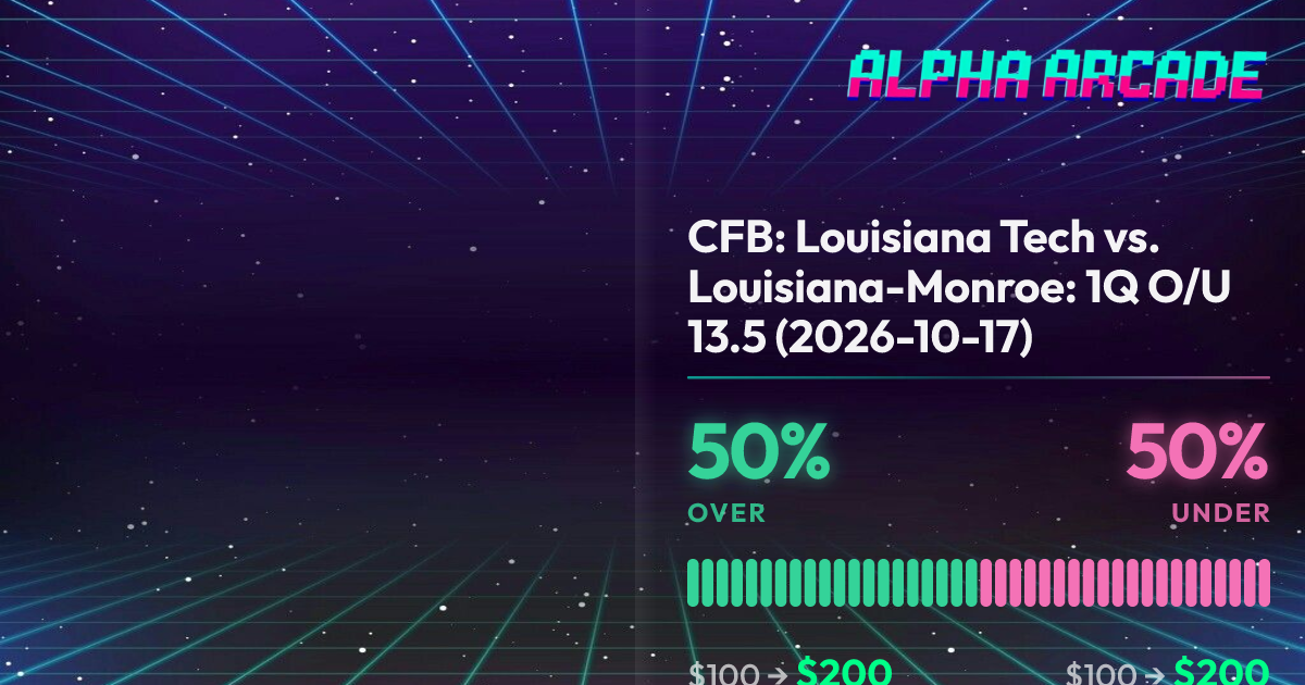 YES 50% / NO 50%