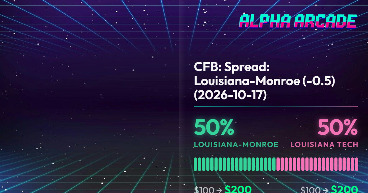 YES 50% / NO 50%
