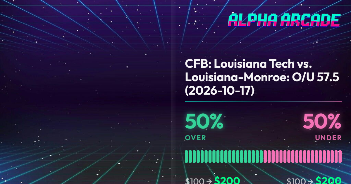 YES 50% / NO 50%