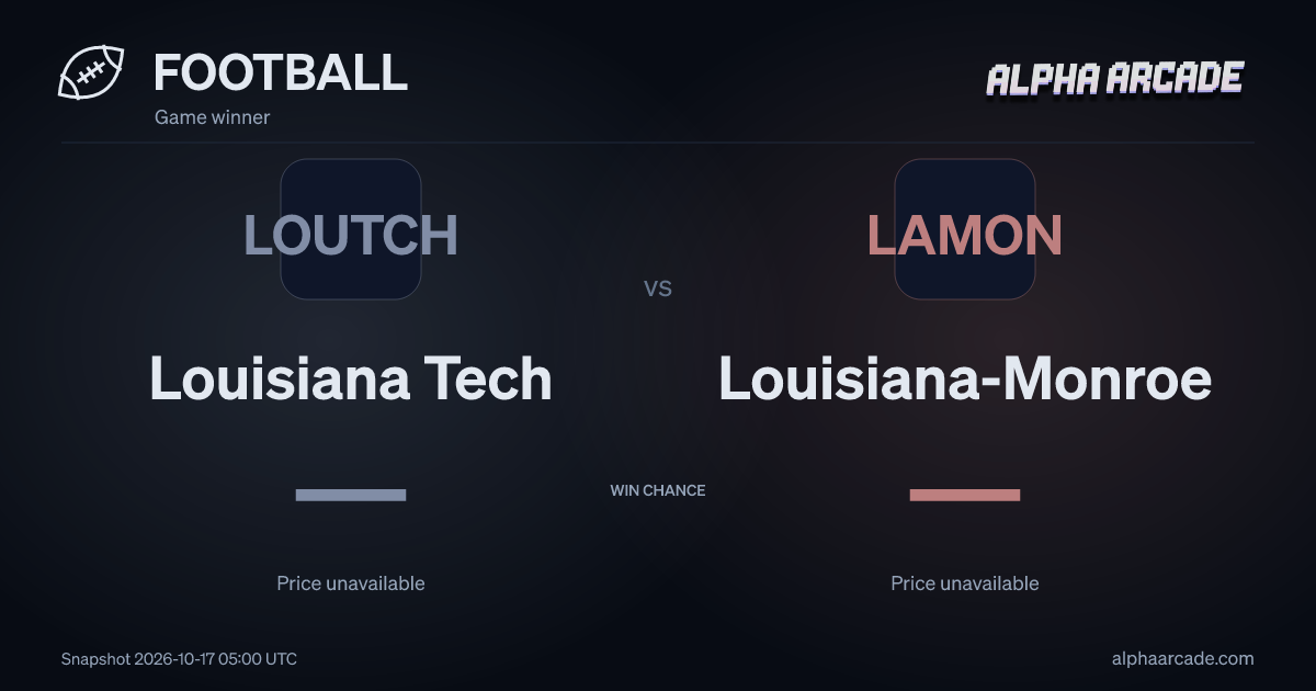 FOOTBALL: Louisiana Tech — / Louisiana-Monroe —