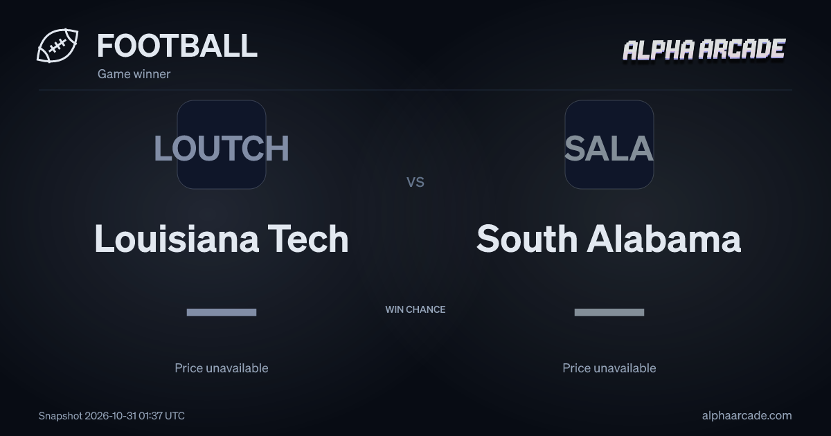 FOOTBALL: Louisiana Tech — / South Alabama —
