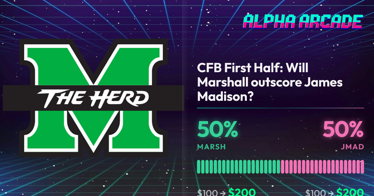 YES 50% / NO 50%