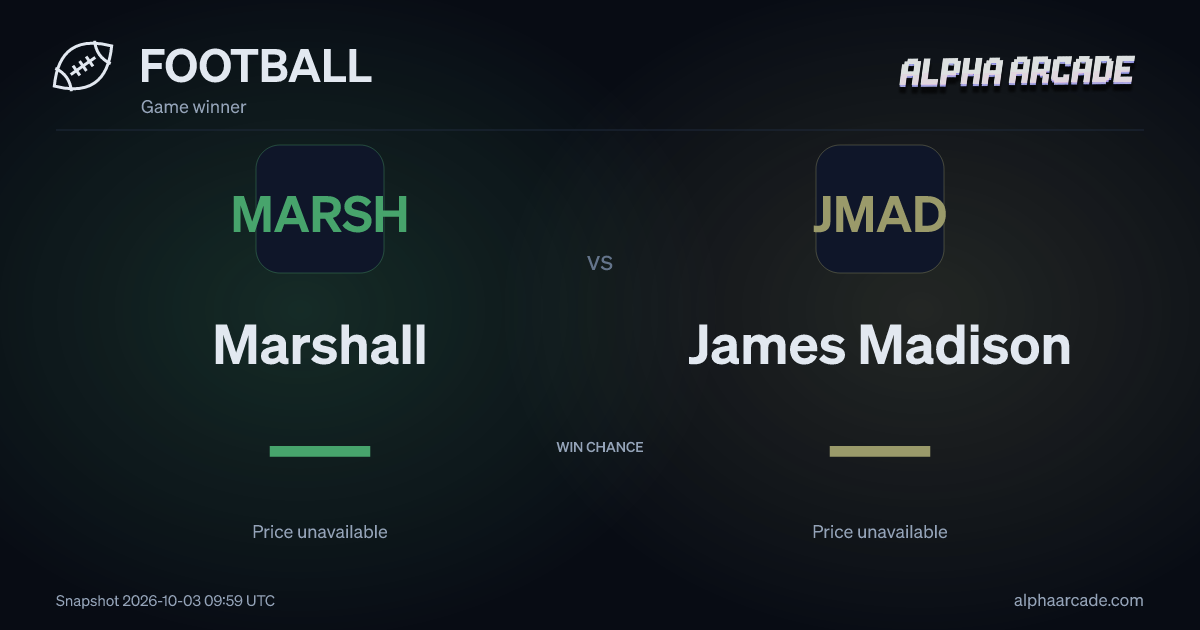 FOOTBALL: Marshall — / James Madison —