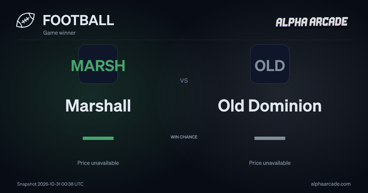 FOOTBALL: Marshall — / Old Dominion —