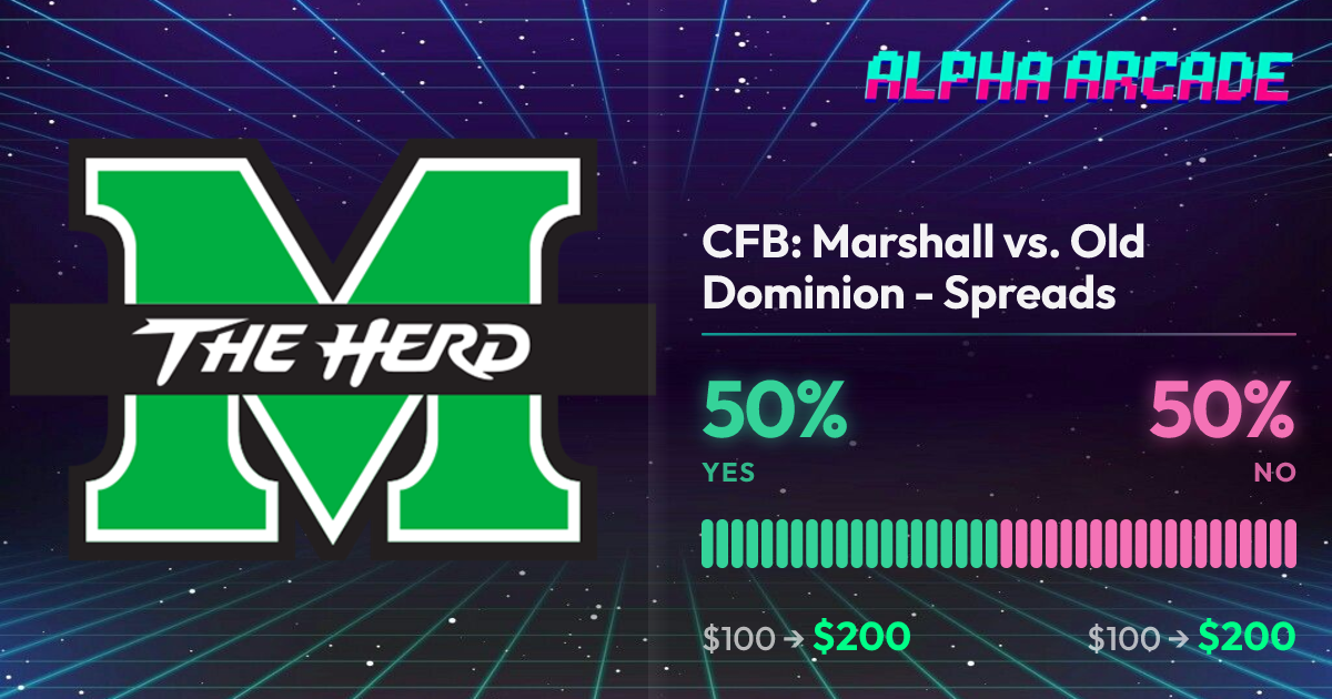 YES 50% / NO 50%