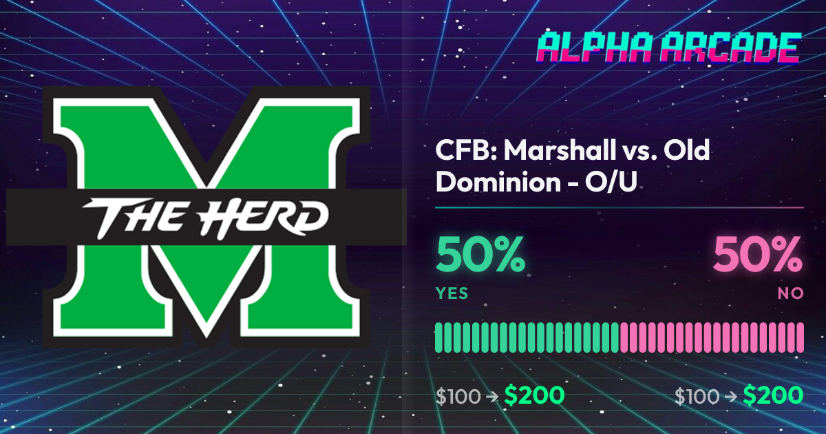 YES 50% / NO 50%