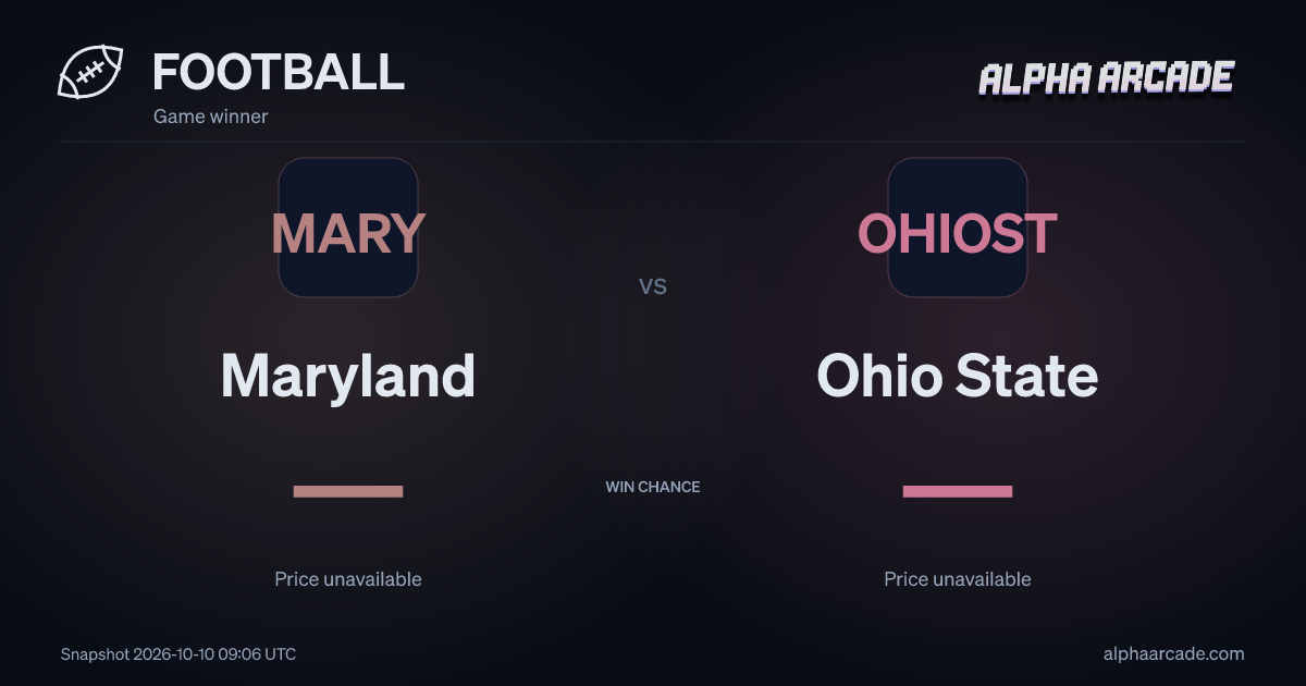 FOOTBALL: Maryland — / Ohio State —