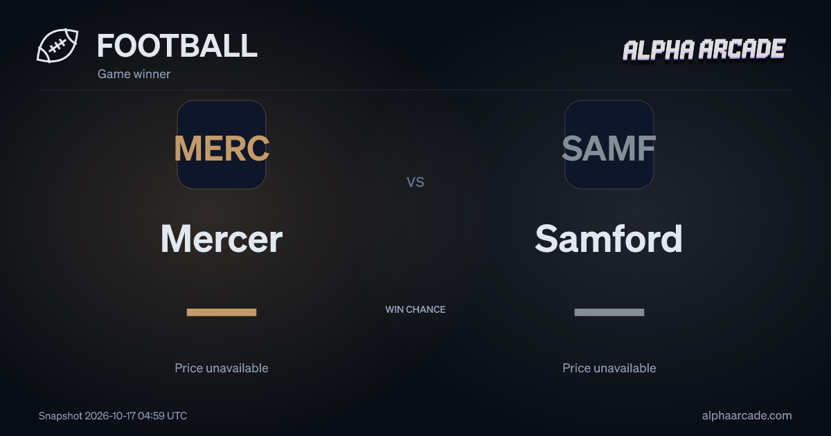 FOOTBALL: Mercer — / Samford —