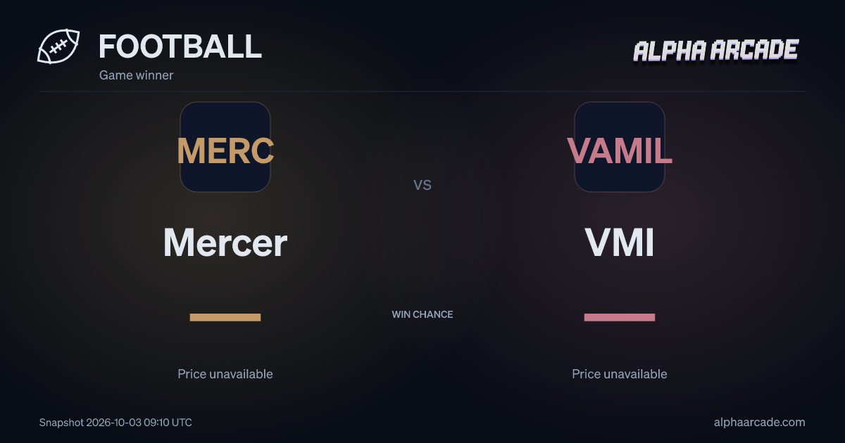 FOOTBALL: Mercer — / VMI —