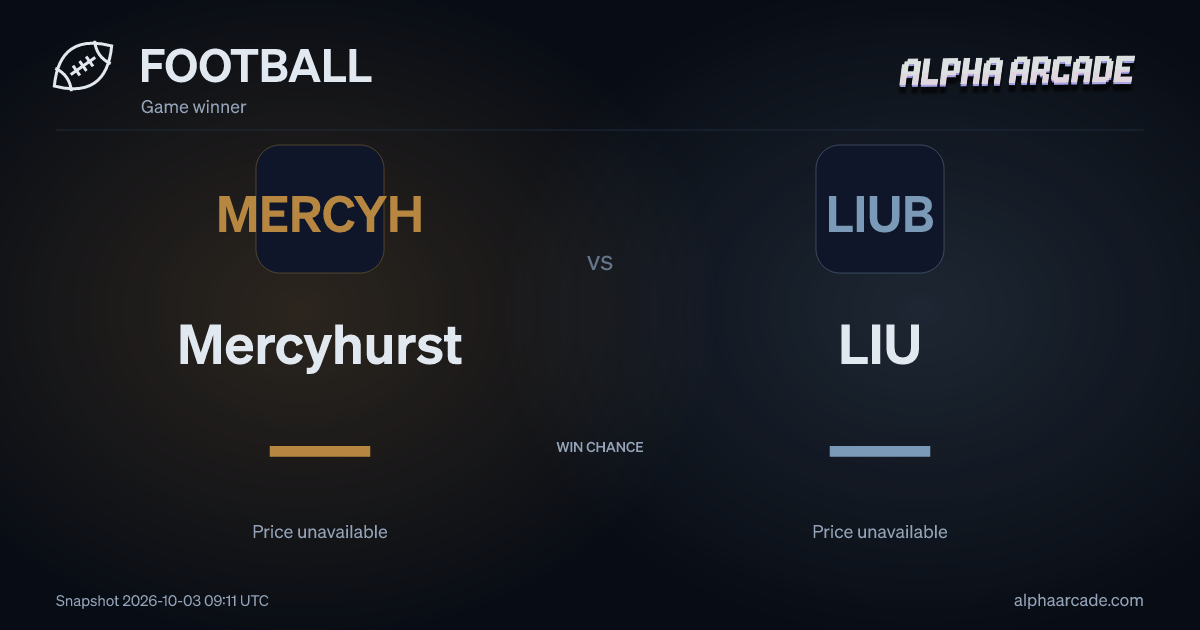 FOOTBALL: Mercyhurst — / LIU —