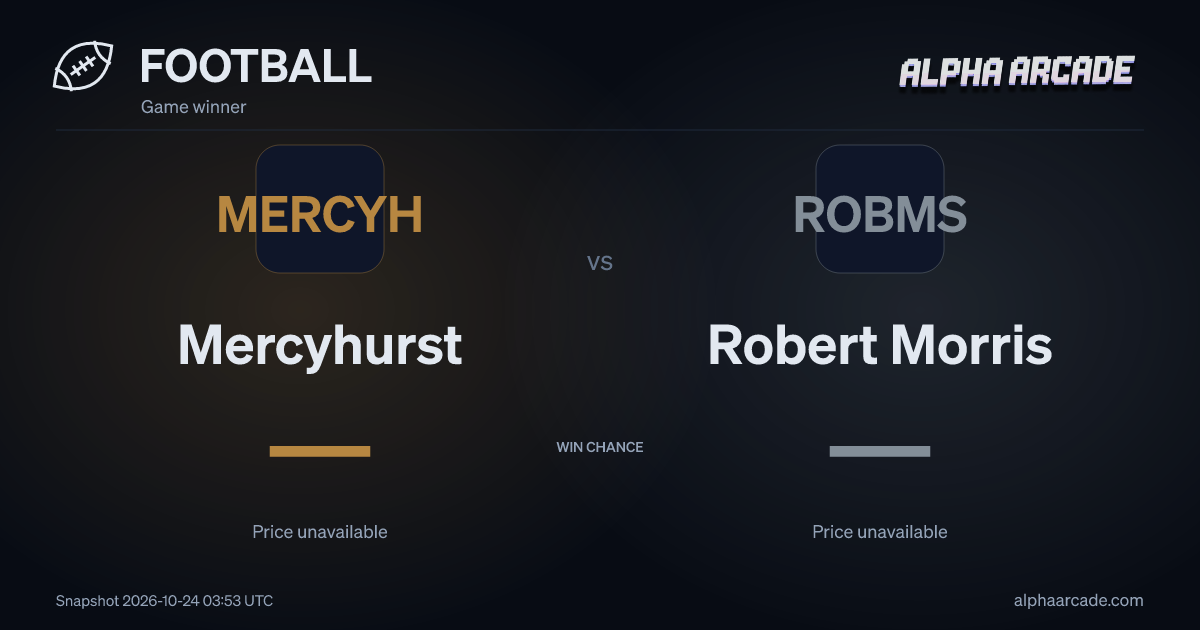 FOOTBALL: Mercyhurst — / Robert Morris —