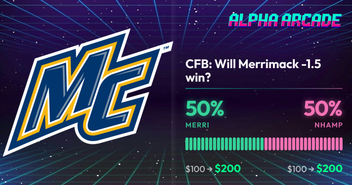 YES 50% / NO 50%