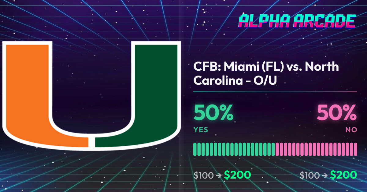 YES 50% / NO 50%