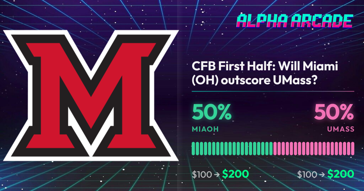 YES 50% / NO 50%