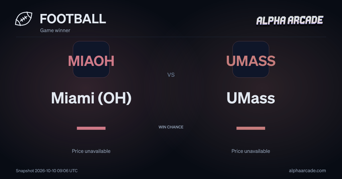 FOOTBALL: Miami (OH) — / UMass —