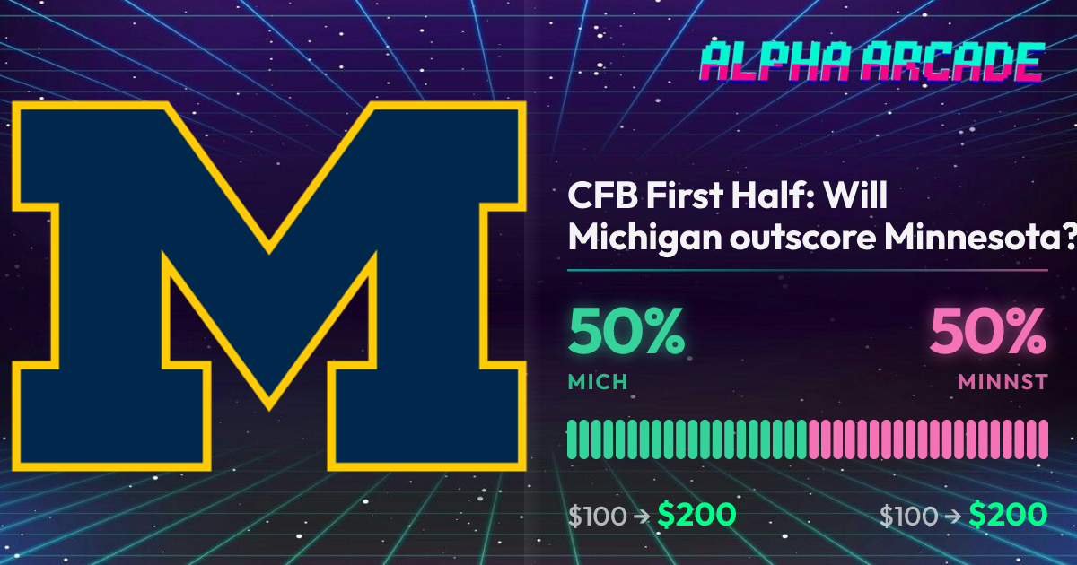 YES 50% / NO 50%