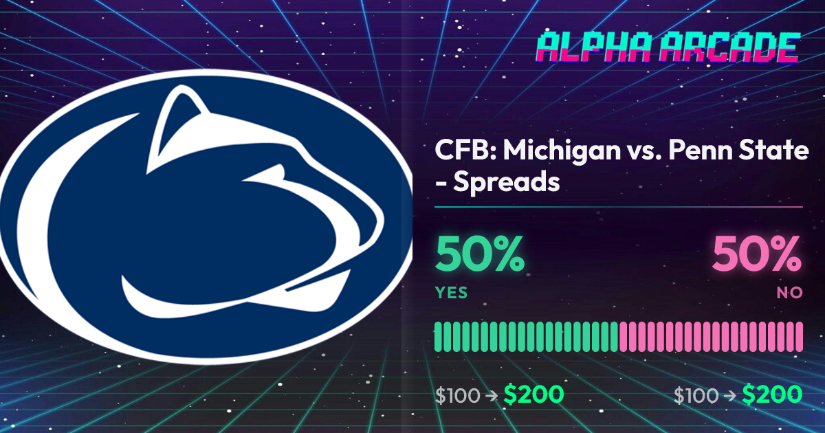 YES 50% / NO 50%