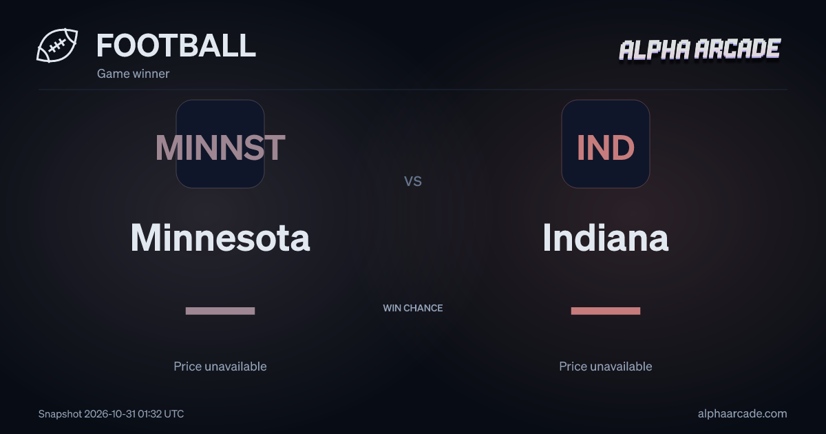 FOOTBALL: Minnesota — / Indiana —