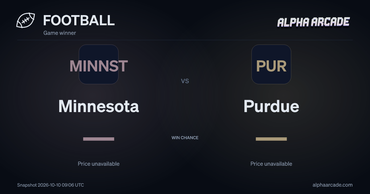 FOOTBALL: Minnesota — / Purdue —