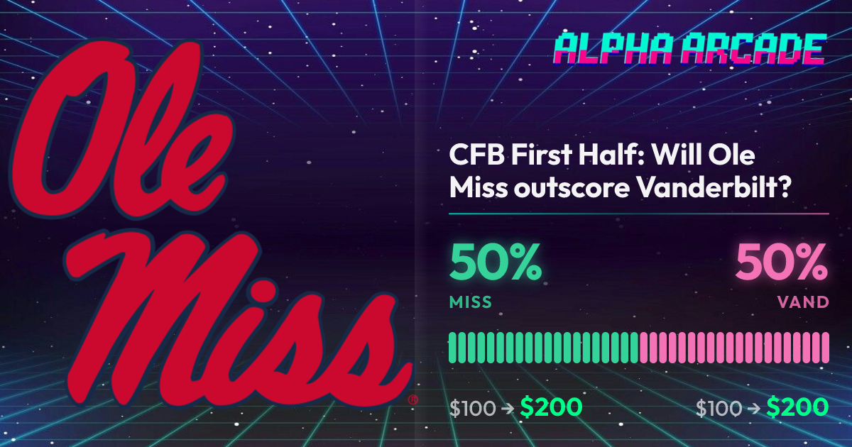 YES 50% / NO 50%